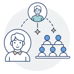 Scalability Scalability