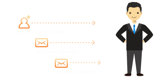 LinkedInFollowupMessage-8-e1544095134756 LinkedInFollowupMessage-8-e1544095134756